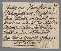 L 01253
<br/>
Label met opschrift
<br/>
<em>Escher von der Linth, Johannes Conrad (1767-1823)</em>
